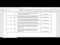 EXCEL VBA THEORY SERIES 6 OPERATOR AND OPERATOR PRECEDENCE