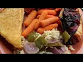 Purdue University Dining Culinary Fall 2021 Dining Process