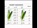 Download Lagu Tashrif Mudhorik Nashob