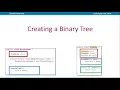 Creating a binary tree using OOP