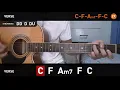 DAPIT HAPON Guitar Tutorial | Ebe Dancel