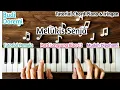 Melukis Senja Tutorial Keyboard