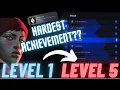 Only 1 6 of Players Have This Achievement - Maxing Every Skill in The Long Dark