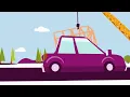 Home loans From first homes to dream homes