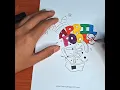 April Fools Day Marker Coloring Fun - Pranks Jokes Bright Colors