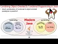 Combining Object-Oriented Functional Programming in Java Part 1