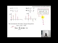 Convolution Part - II