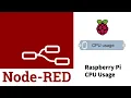 How to Monitor the cpu of your Raspberry Pi