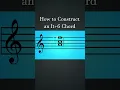 Download Lagu How to Construct an  It+6 Chord | How Composers Use Series | The Soundtrack of History #musictheory