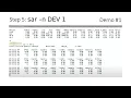 Linux Performance Troubleshooting