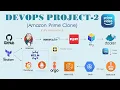 AWS DevOps CI-CD Project - 2 Amazon Prime Clone Fully automated