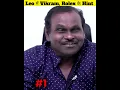 Lagu Leo Movie Connection With LCU 🤯 | Leo And Vikram Connection 🔥 | Leo Movie 3 Biggest Hint 😱 ||