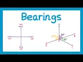 Lagu Bearings - GCSE Maths