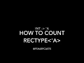 Counting Recursive Data Types in F - Part 1