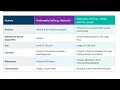 Biology cell topic notes by notebooklm Deepsheek Claude