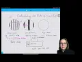 Calculating the Field of View of a Light Microscope
