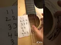 Download Lagu Kunci Gitar Sederhana