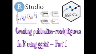 Creating publication-ready figures in R using ggplot - Part 1