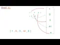Arrays Codekata Problem Solving using Python 5 - 10