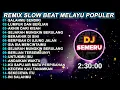 Download Lagu Dj Salahmu Sendiri Full Album Terbaru Viral Tiktok 2025 Dj Semeru