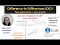 Difference-in-Differences 2 2 Four Ways to Estimate the Same Causal Effect