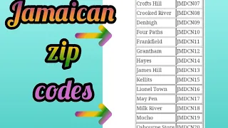 How to find jamaica zip code