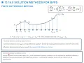 12 Ordinary Differential Equations Boundary Value Problems