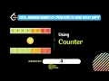 FIND Minimum Number of Operations to Make Array Empty - Leetcode 2870