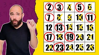 Como encontrar NÚMEROS PRIMOS ? l O engenhoso CRIVO DE ERATÓSTENES...