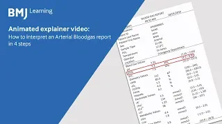 Download Interpret an Arterial Blood gas report in 4 steps MP3