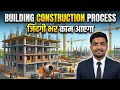 Building Construction Process 2026 Step-by-Step How to Build a House Bosak Civil Construction