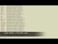 GitHub and Snakemake Tutorial