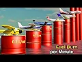 Airplane Fuel Consumption Per Minute