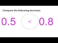 Comparing Decimals