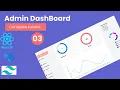 Day 3 Creating Gauge Pie and Line Charts Homepage Layout for an Admin Dashboard