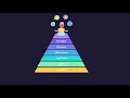 How information is structured in Teamwork com