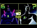 Download Lagu My Top 10 Ben 10: Alien Force Aliens
