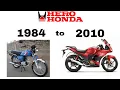 Lagu The full history of HERO HONDA  BIKES from 1984 to 2010 | Hero Honda bikes list - Part 1