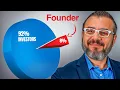 His cap table will shock you 100m revenue 750m Series D valuation with Coro s Dror Liwer