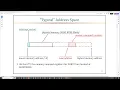 What Volatile Means and Doesn t Mean in C Programming - Ben Saks