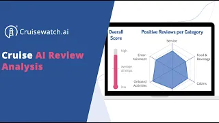 cruisewatch ai - AI review analysis