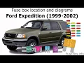 Fuse box location and diagrams Ford Expedition 1999-2002