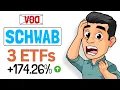 Stop Settling for VOO The Top 3 Charles Schwab ETFs Outperforming the S P 500