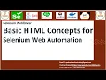 Basic HTML Concepts for Selenium Web Automation