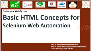 Basic HTML Concepts for Selenium Web Automation