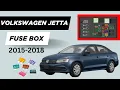 Volkswagen Jetta Fuse Box Diagram 2015 - 2018