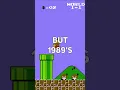 Download Lagu The Super Mario Star Theme You've NEVER Heard
