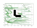 PythonRobotics LQR-RRT path planning