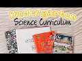 KINDERGARTEN SCIENCE CURRICULUM PUTTING IT ALL TOGETHER ON A BUDGET