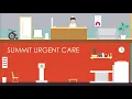 How We Keep Wait Times Down - Summit Urgent Care